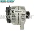 Генератор mobiletron ALBH020