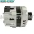 Генератор mobiletron ALDC004