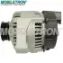 Генератор Mobiletron ALMM001 (фото 2)