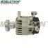 Генератор mobiletron ALMM002