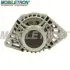 Генератор mobiletron ALMM003