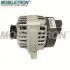 Генератор mobiletron ALMM005
