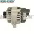 Генератор Mobiletron ALMM006 (фото 4)