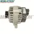 Генератор Mobiletron ALMM007 (фото 4)