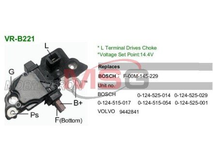 Регулятор напруги mobiletron VRB221