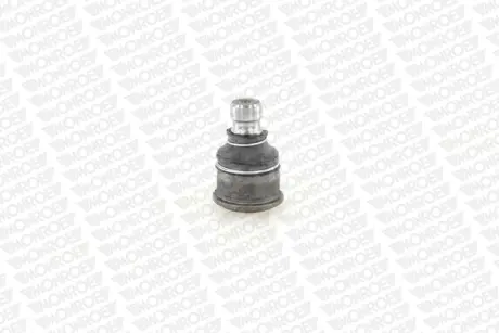 Кульова опора Monroe L25518