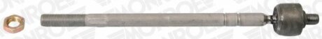 Рулевая тяга monroe L38207