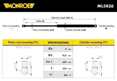 Газовая пружина, крышка багажника monroe ML5836 на Хонда Цивик 5d