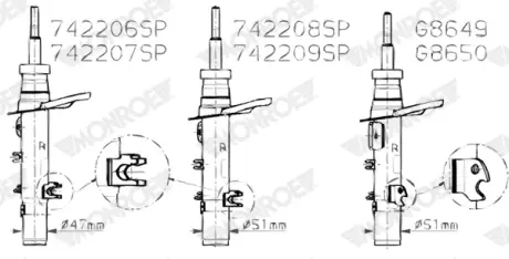 Передній амортизатор (стойка) Monroe 742207SP