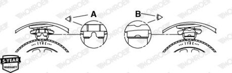 Передний амортизатор (стойка) monroe G16384