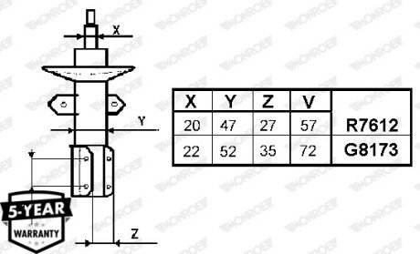 Передний амортизатор (стойка) monroe G8173