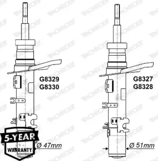 Передний амортизатор (стойка) monroe G8327 Ситроен С элизе