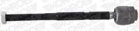 Рулевая тяга monroe L15215