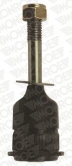 Кульова опора monroe L1165