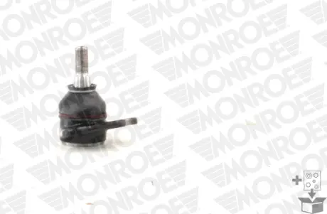 Кульова опора Monroe L15549