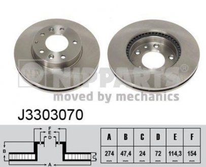 Вентилируемый тормозной диск nipparts J3303070