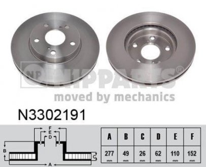 Вентилируемый тормозной диск nipparts N3302191