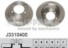 Тормозной диск nipparts J3310400