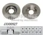 Гальмiвнi диски Nipparts J3300527 (фото 1)