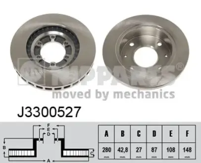 Гальмiвнi диски Nipparts J3300527