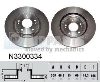 Гальмiвнi диски nipparts N3300334