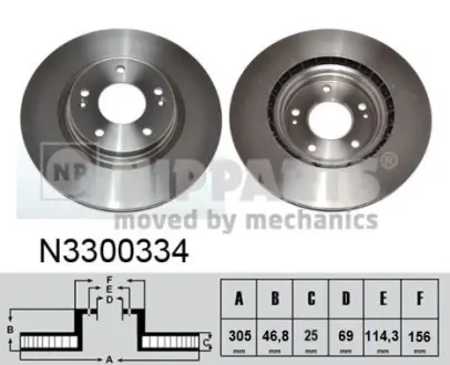 Гальмiвнi диски Nipparts N3300334