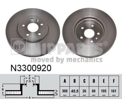 Гальмiвнi диски nipparts N3300920 на Ниссан Almera n15