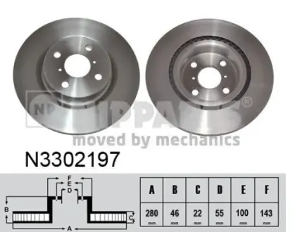 Гальмiвнi диски Nipparts N3302197