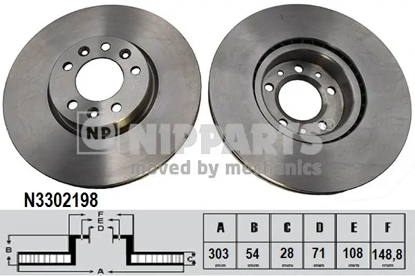 Гальмiвнi диски Nipparts N3302198 (фото 1)