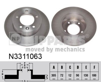 Гальмiвнi диски nipparts N3311063