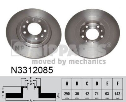 Гальмiвнi диски nipparts N3312085