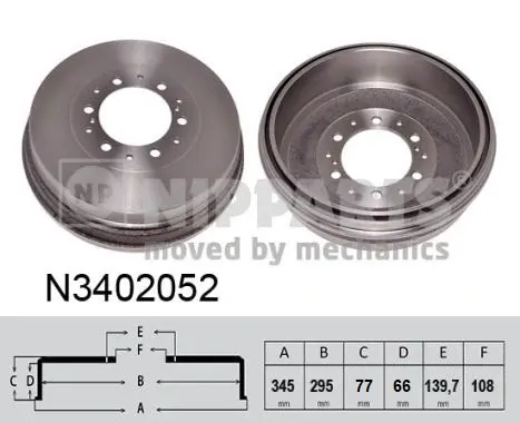 Гальмiвний барабан nipparts N3402052