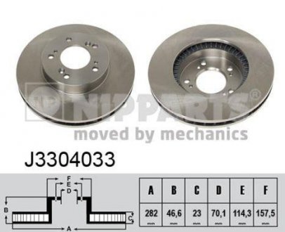 Вентилируемый тормозной диск nipparts J3304033