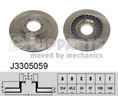 Вентилируемый тормозной диск nipparts J3305059