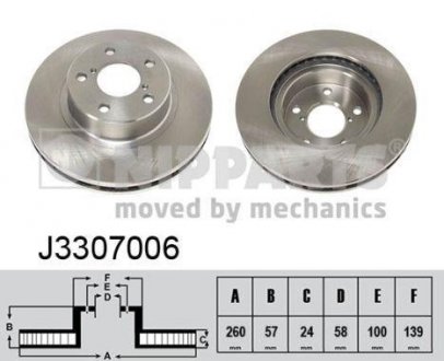 Вентилируемый тормозной диск nipparts J3307006