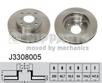 Вентилируемый тормозной диск nipparts J3308005