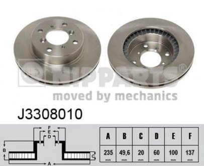 Вентилируемый тормозной диск nipparts J3308010