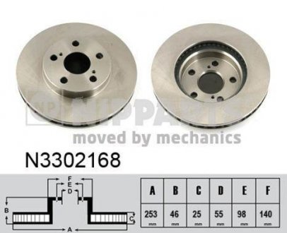 Вентилируемый тормозной диск nipparts N3302168