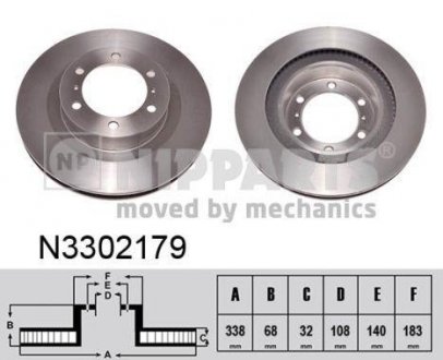 Вентилируемый тормозной диск nipparts N3302179