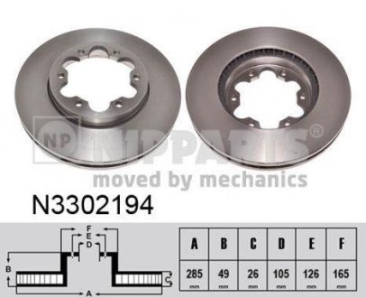 Вентилируемый тормозной диск nipparts N3302194
