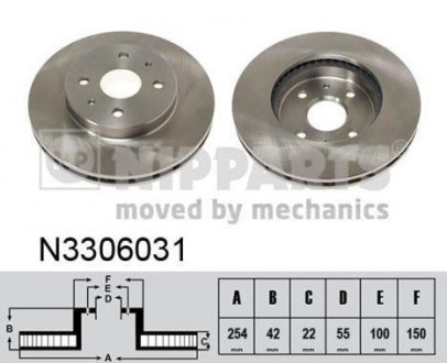 Вентилируемый тормозной диск nipparts N3306031