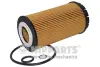Масляний фільтр Nipparts J1310502 (фото 1)