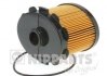 Паливний (топливный) фільтр nipparts J1332080