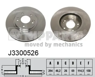 Передний тормозной диск nipparts J3300526