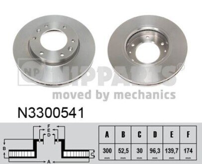 Передній гальмівний (тормозний) диск nipparts N3300541