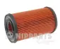 Повітряний фільтр nipparts J1321034