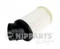 Повітряний фільтр Nipparts J1324032 (фото 1)