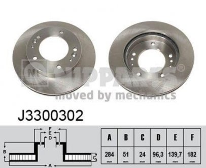 Тормозной диск nipparts J3300302