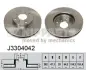 Тормозной диск nipparts J3304042