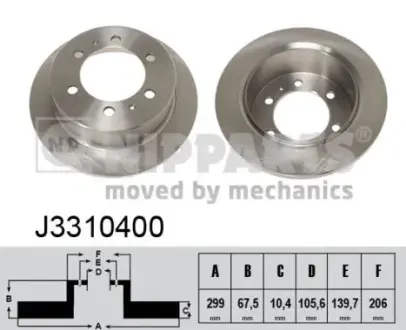 Тормозной диск nipparts J3310400